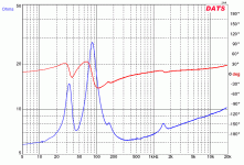 A7.3-MLTL-Impedance.gif