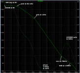 annotated_freq_resp.png