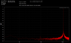 On battery power - only 11KHz board connected.png
