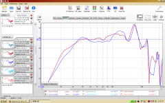 B&C 18TBW100-8 vs Peavey LowRider.png