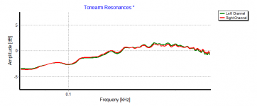 tonearm res.png