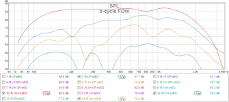 FR MW Vs Mic Distance wFDW5.png FR MW Vs Mic Distance wFDW5.png