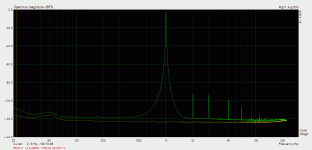 1k sine before.gif 1k sine before.gif