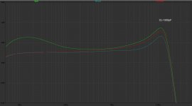 Comparison Phono Stages - P6 - VSPS - Solidphono - Amplitudes CL_300pF.jpg