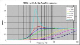 Variable Q.JPG