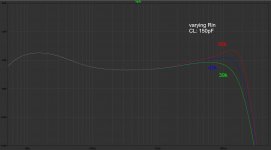 Comparison Phono Stages - P6 - Amplitudes - var_Rin 39k-47k-56k.jpg