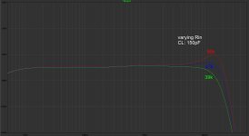 Comparison Phono Stages - VSPS - Amplitudes - var_Rin 39k-47k-56k.jpg