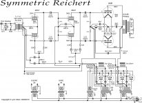 Symmetric_Reichert.jpg