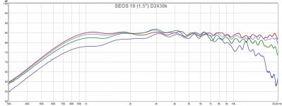 seos 18 with d2430k.jpg