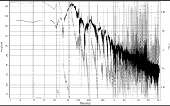 60 Hz peak.png