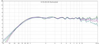 d2 and m2 horizontal lw.jpg