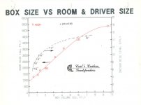 box_vs_room_size.jpg box_vs_room_size.jpg