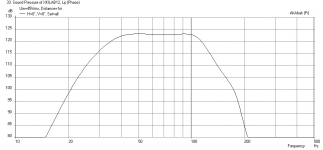 XKi-Lab12-Max-SPL.png