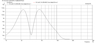XKi-Lab12-Max-Displ.png
