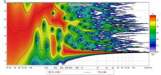 FL Wavelet wDRC.png FL Wavelet wDRC.png