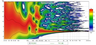 FR Wavelet wDRC.png FR Wavelet wDRC.png