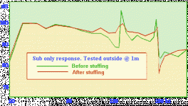 stuffing2a.gif