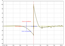 SR -20ms to 20ms.png SR -20ms to 20ms.png