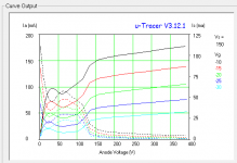 Mystery tube 26V 450mA filament baking.png
