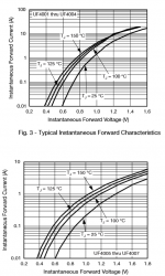 UF4001 vs UF4007.PNG