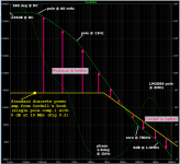 SinglePoleAmp_overlay_Modulus86.png