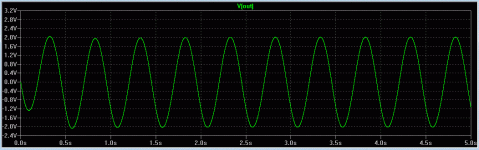 2Hz.gif