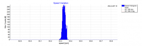 speed history.png