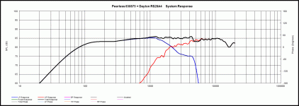 response_peerless-dayton_bafcomp.gif