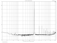 loopback distortion 1kHz.png