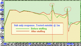 stuffing2a Annotated.gif stuffing2a Annotated.gif