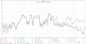 reflectivity kraft vs. sham.jpg