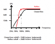 Reflex_curve.png