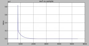 riaa96.jpg