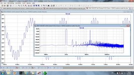 200W-CFA-MOSFET-FFT1k+15k.jpg
