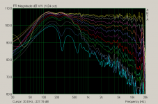 Directivity_overlays.png