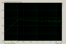 Filter ontwerp on axis response.png