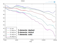 SE1.85 element hor.png SE1.85 element hor.png