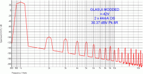 SANSUI OSTRIPPER MOD THD1.gif