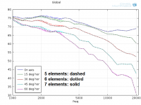 SE1.85 element hor 3 dm.png SE1.85 element hor 3 dm.png