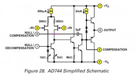 AD744-simplified.JPG