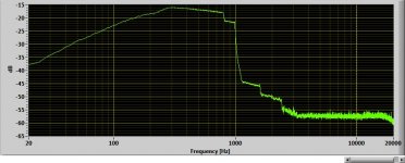 hpf stage 1 300hz fet.jpg