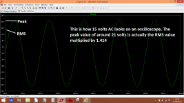 15 Volts AC.PNG