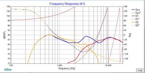 curves_all_stock.JPG