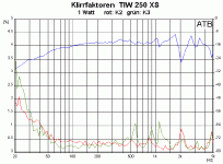 tiw250xs-klirr.gif