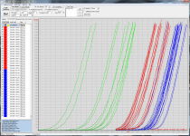 2SK180 by grades.png
