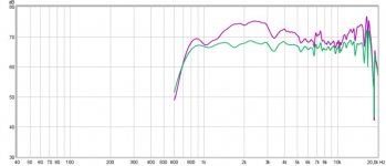 CD eq.jpg