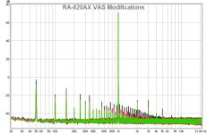 ra-820ax vas mods.jpg