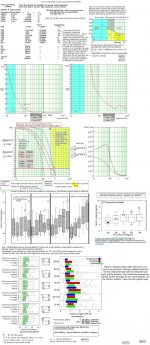 Gldy-extrapolation_and_Vertical Localisation-of-Woofers.JPG