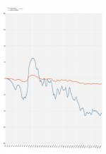 gmad_Diff-PhaseShift-Dist.JPG