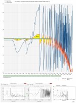 Art's Keystone_2015_May23_18SW115_Scientific_MOD#4_21SW152.JPG